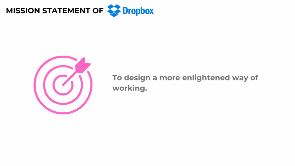Dropbox Mission Statement