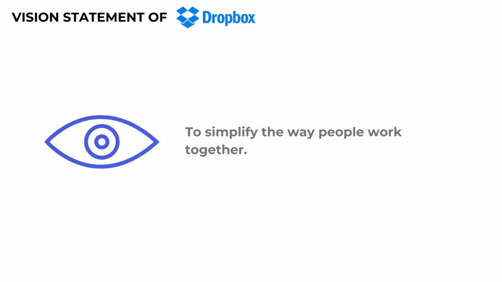 Dropbox Vision Statement