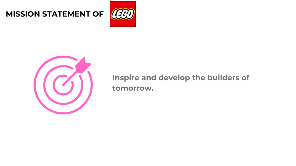 LEGO Mission Statement