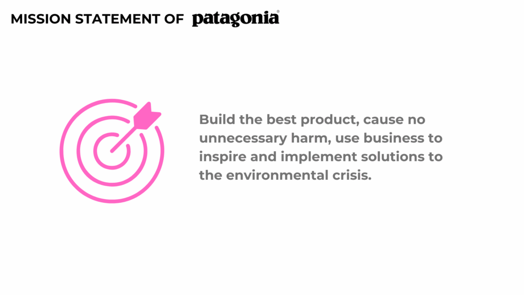 Patagonia Mission Statement
