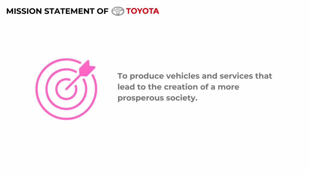 Toyota Mission Statement