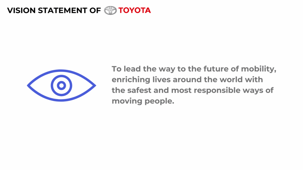 Toyota Vision Statement