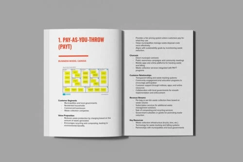 10 Innovative Business Models for Waste Management and Recycling Content