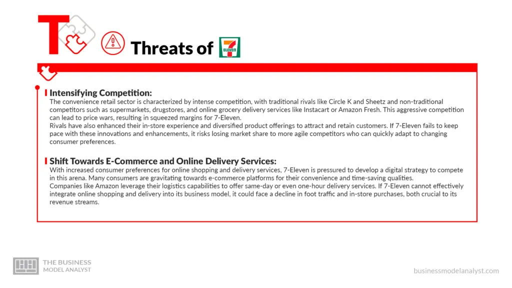 7 Eleven Threats - 7 Eleven SWOT Analysis