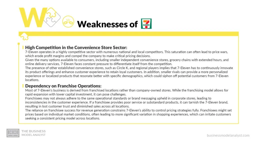 7 Eleven Weaknesses - 7 Eleven SWOT Analysis