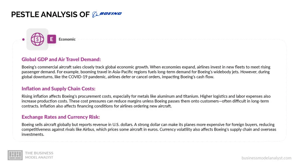 Boeing Economic Factors - Boeing PESTLE Analysis