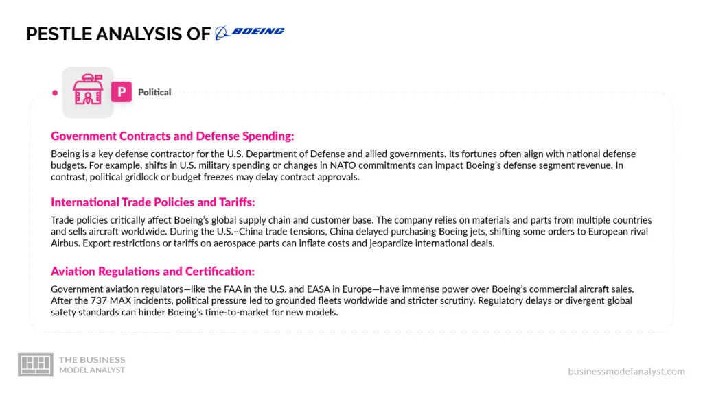 Boeing Political Factors - Boeing PESTLE Analysis