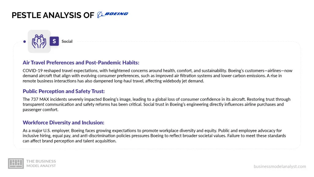 Boeing Social Factors - Boeing PESTLE Analysis