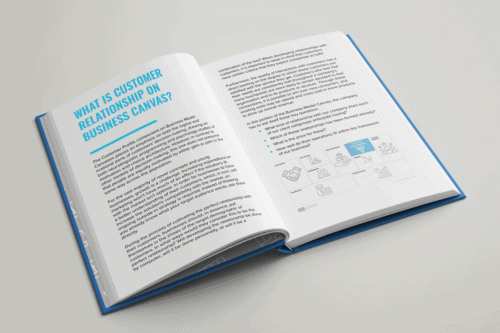 Customer Relationship Strategies Content 1