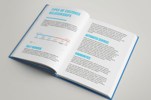 Customer Relationship Strategies Content 2