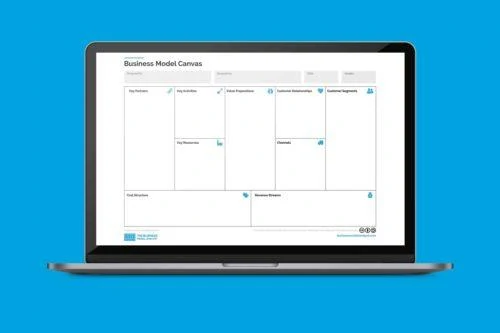 Business Model Canvas Word Template