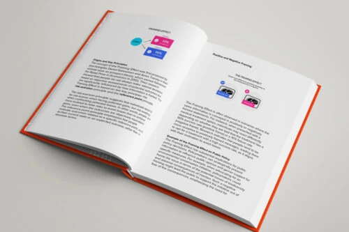 Cognitive Biases Content