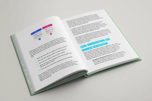 Digital Marketing Agency Management Content