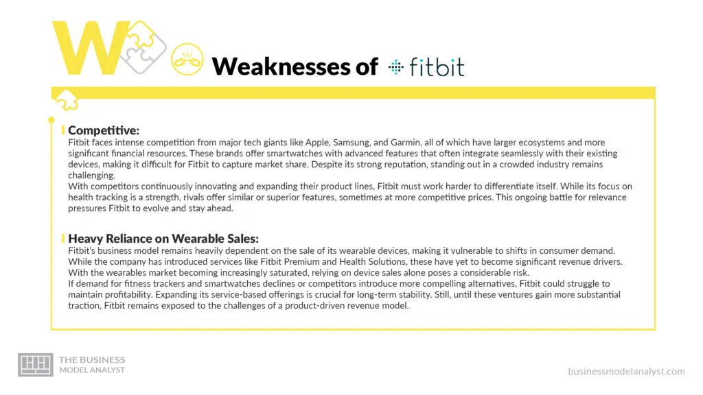 Fitbit Weaknesses - Fitbit SWOT Analysis