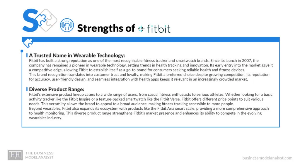 Fitbit Strengths - Fitbit SWOT Analysis