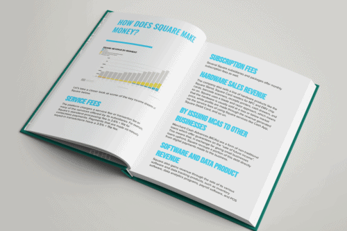 How Companies Make Money Content