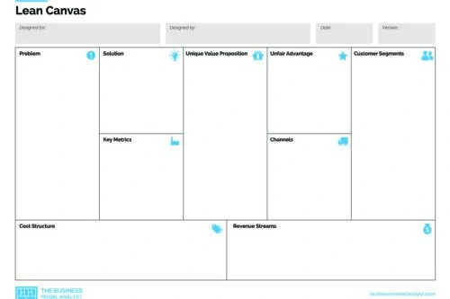 Lean Canvas Template PDF