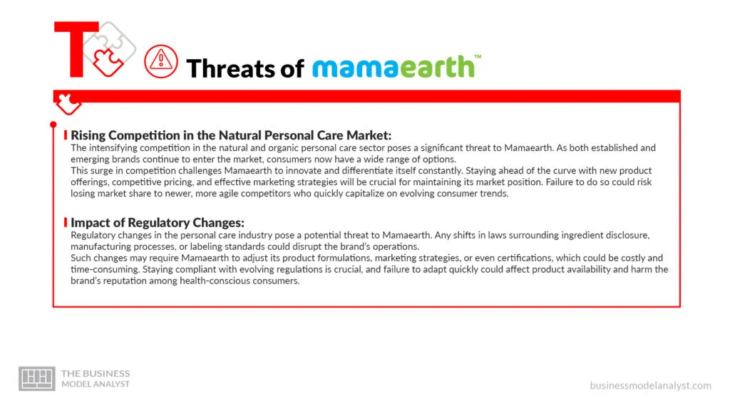 Mamaearth Threats - Mamaearth SWOT Analysis