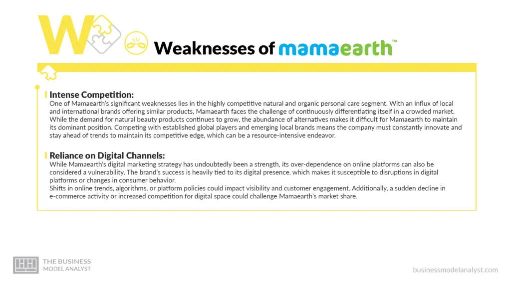 Mamaearth Weaknesses - Mamaearth SWOT Analysis