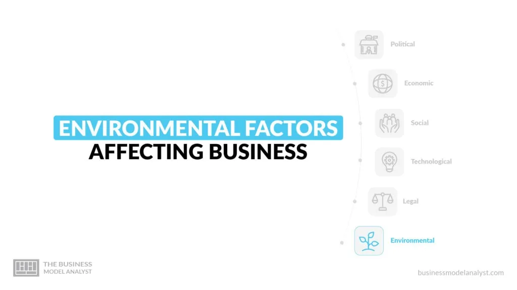Environmental Factors Affecting Business - PESTLE Analysis