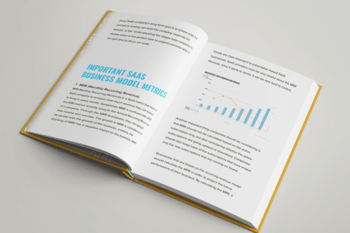 SaaS Business Model Content 2