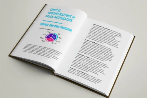 Sales Automation Content