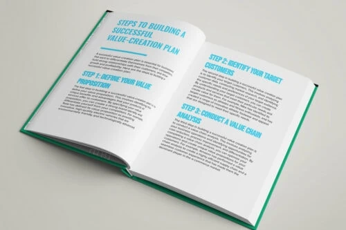 Value Creation Content