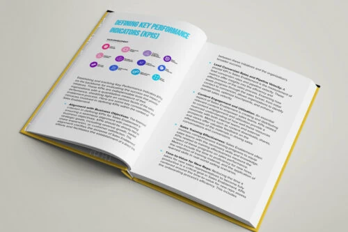 Sales Enablement Content