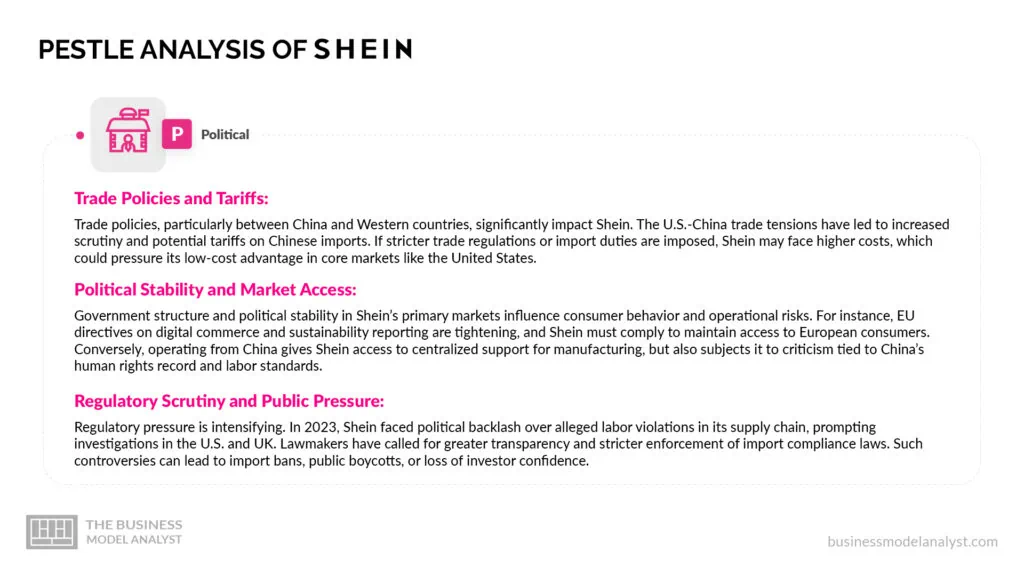 Shein Political Factors - Shein PESTLE Analysis