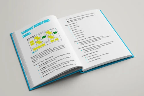 Business Model Canvas Explained Content