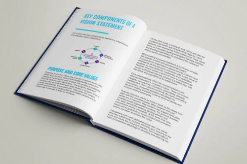 Company Vision Statements Content