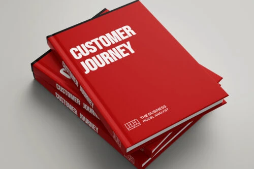 Customer Journey Covers