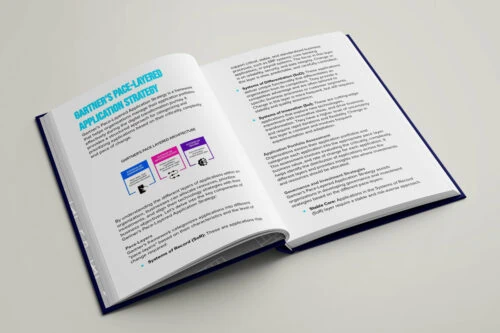 Digital Transformation Strategies Content