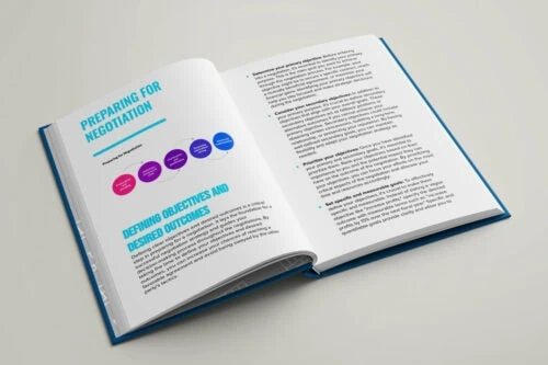 Negotiation Strategies and Techniques Content