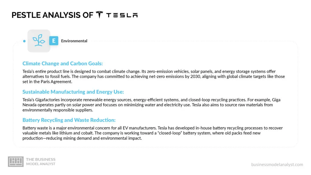 Tesla Environmental Factors - Tesla PESTLE Analysis