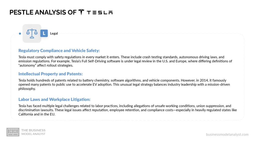 Tesla Legal Factors - Tesla PESTLE Analysis