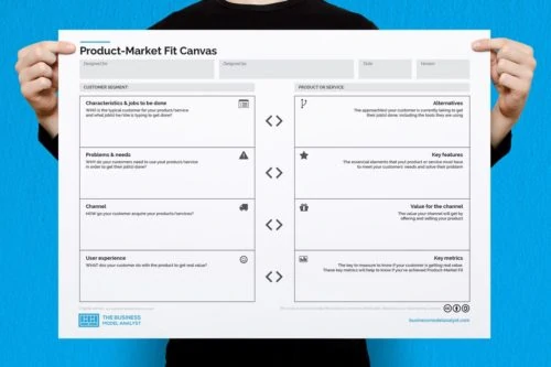 Product-Market Fit Canvas Template